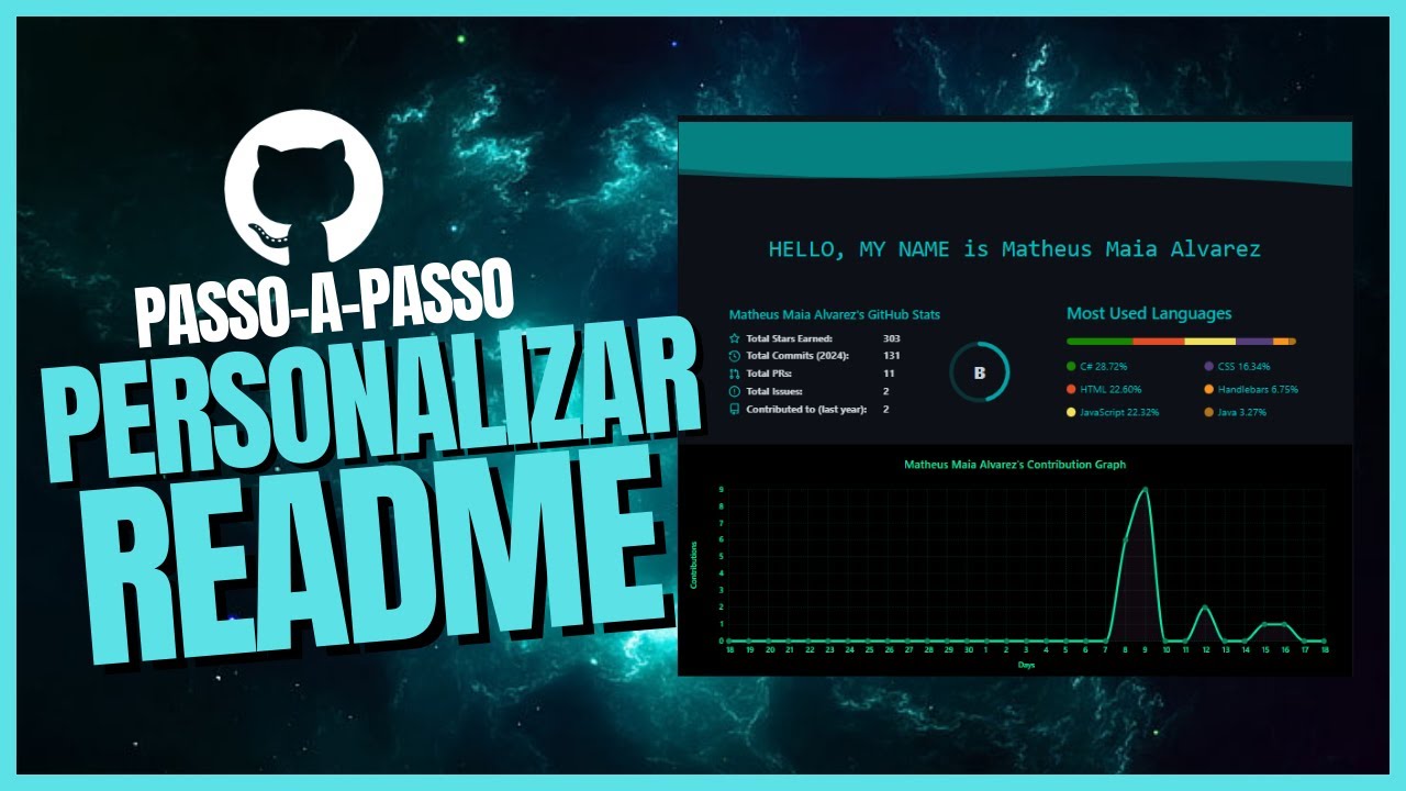 Como criar um README para seu perfil do GitHub - 2024