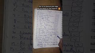 Kal to tu duniya jeet lega, bas aaj khud se mat haarna.”