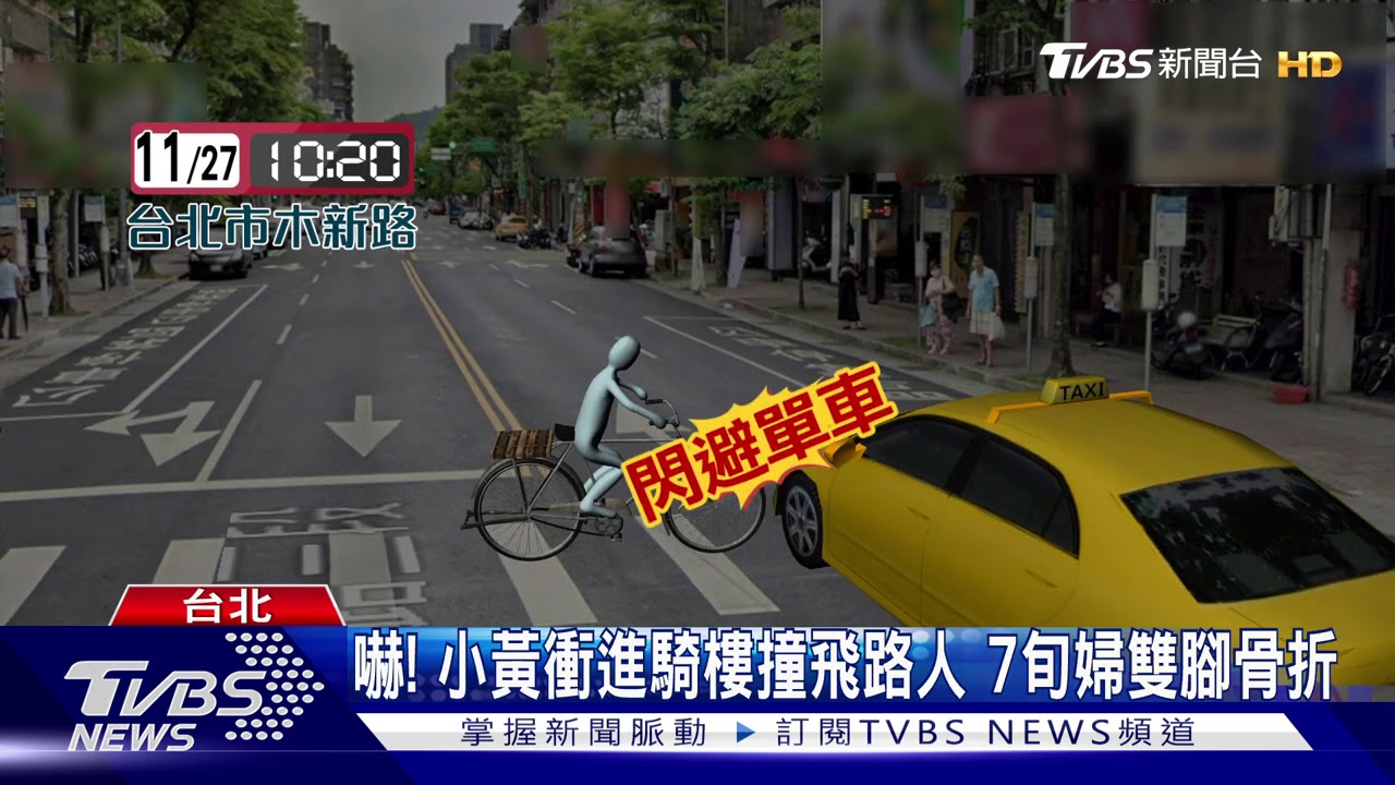 疑為閃避單車! 小黃失控撞公車站 撞傷3人