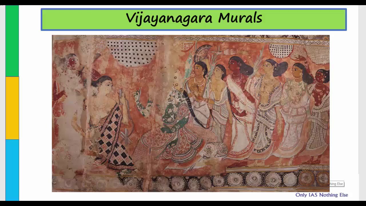 South Indian Mural Art History Video Guide