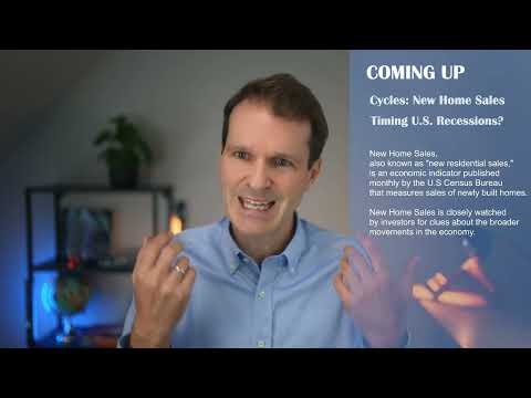 Market Cycles Report: Sept 26, 2022 | Cycles in New Home Sales & Timing U.S. Recessions