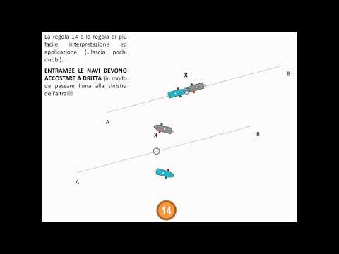 Colregs72 - Rule 14 - HEAD ON SITUATION (Regola 14 - Rotte opposte - Prora contro Prora)