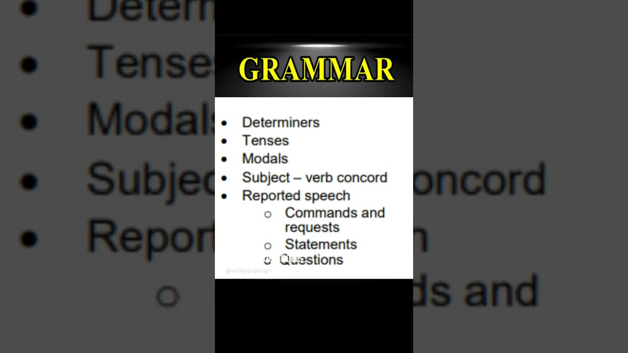 Class 10 2026 to 2027 syllabus of english grammar