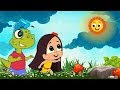 মেঘের কোলে রোদ Megher Kole Rod Rabindra Sangeet Bangla Cartoon Moople TV Ban