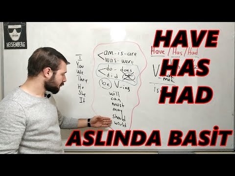 download lagu mp3 mp4 Have Got Ne Demek, download lagu Have Got Ne Demek gratis, unduh video klip Have Got Ne Demek