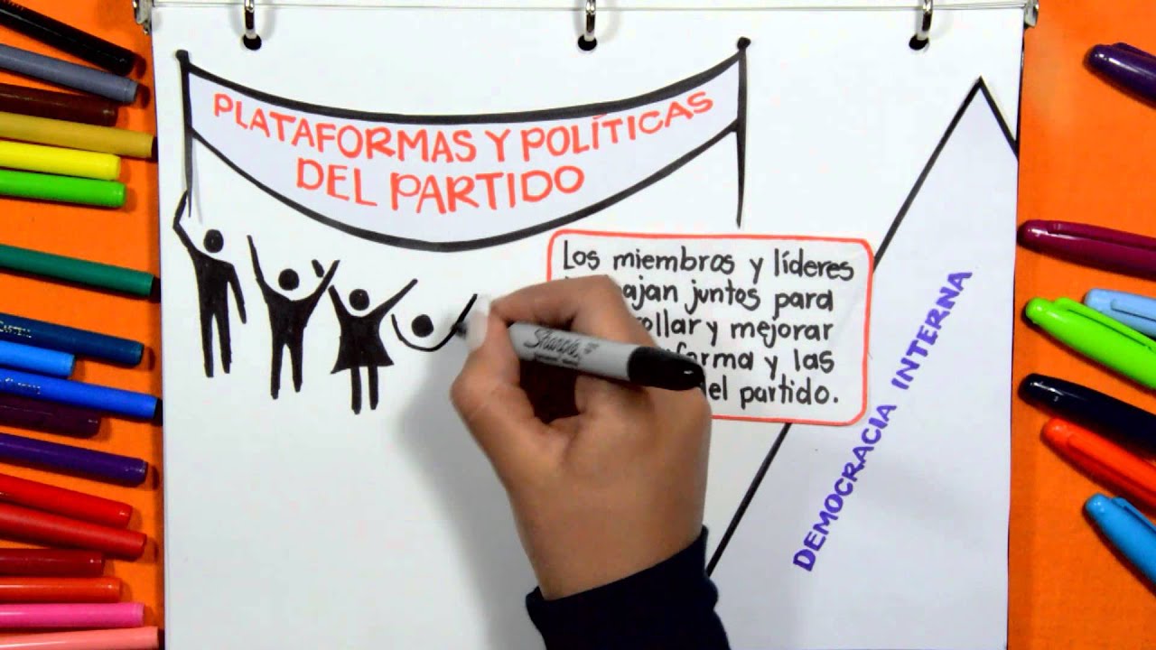 Mejores Prácticas para Partidos Políticos Efectivos