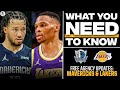 2022 NBA Free Agency UPDATES: ALL You Need to Know About the Mavericks & Lakers | CBS Sports HQ