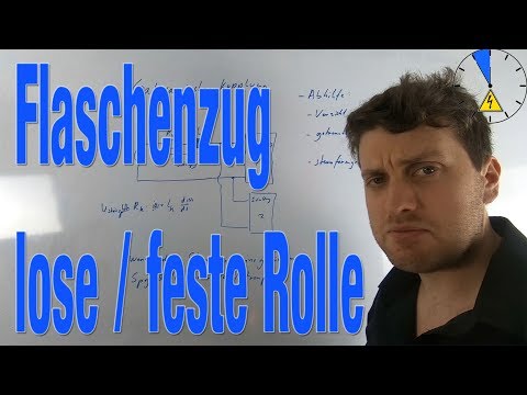 Flaschenzug lose Rolle feste Rolle