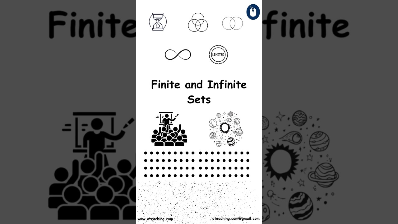 Finite vs Infinite Sets | Learn Set Theory the Easy Way!