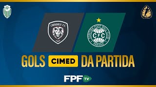 GOLS CIMED | CIANORTE 0X1 CORITIBA | PARANAENSE 2026 | QUARTAS DE FINAL - IDA