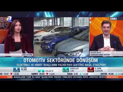 Video küçük resmi: LenaCars Kurucu Genel Müdürü Selçuk Nazik A Para'da Araba Sevdası Programının Konuğu Oldu