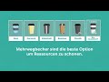 heybico - Welcher Mehrwegbecher ist der beste? Der Vergleich