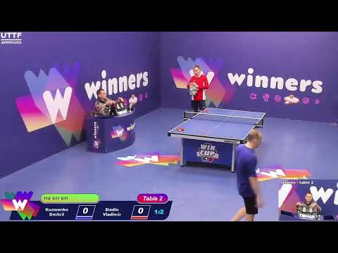 Winners League  14.02.21  Kuzmenko Dmitrii - Siedin Vladimir  19:00