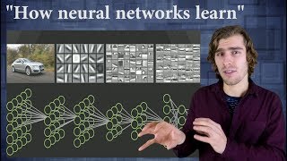 'How neural networks learn' - Part I: Feature Visualization