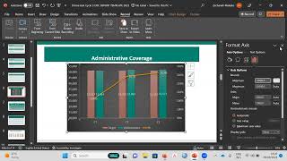 Mastering Chart Axis Formatting in Microsoft PowerPoint