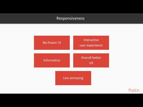 Asynchronous Programming in NET Core Understanding Responsiveness|packtpub com