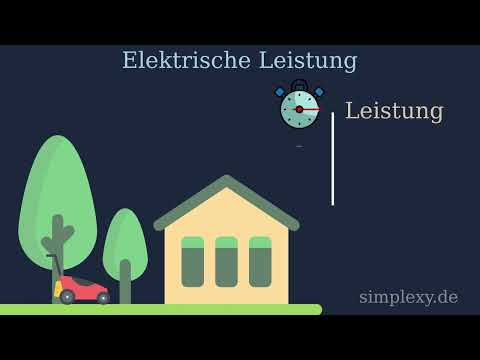 Elektrische Leistung leicht erklärt - simplexy.de