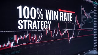 How to Get 100% Win Rate Trading Market Structure