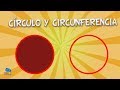 CIRCUNFERENCIA Y CÍRCULO