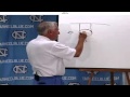 Dean Smiths Point Zone Defense - YouTube