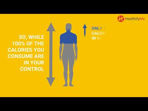 Fitness Starts in the kitchen 1