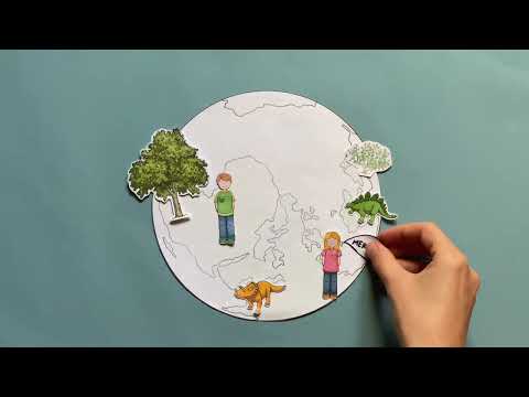 Im Land der Wortarten TEIL 1