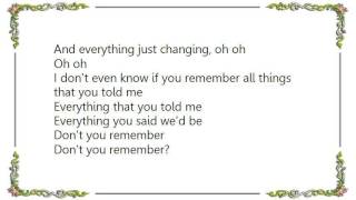 Keyshia Cole - Remember Pt. 2 Lyrics