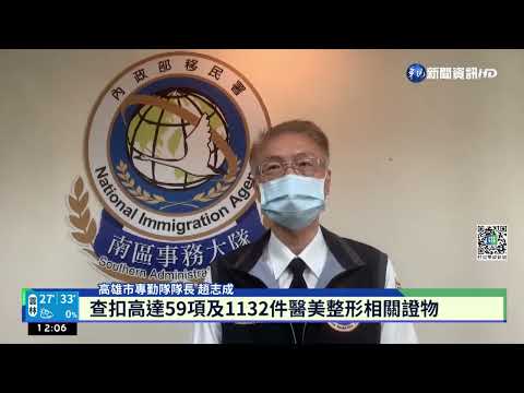 越配學1天上工!破南台灣最大外籍整形密醫