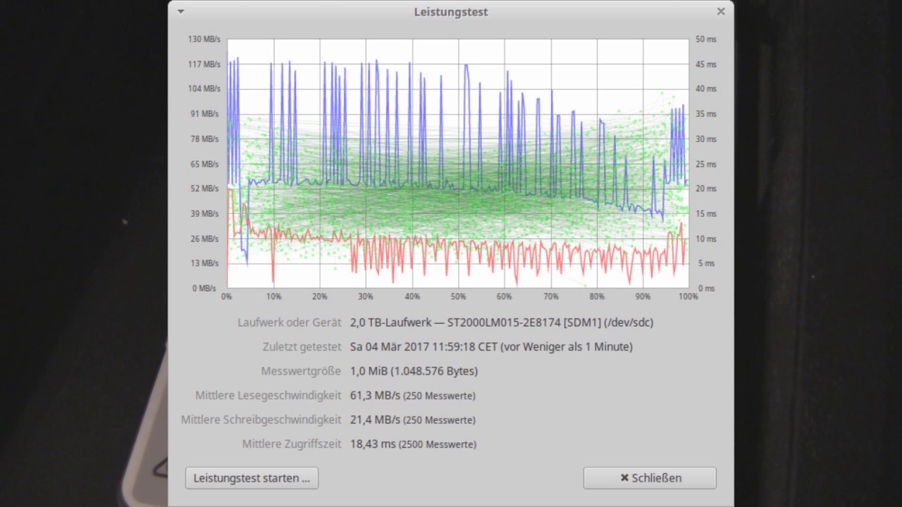 Жесткий диск HDD 2.5" Seagate Barracuda 5Tb (ST5000LM000)