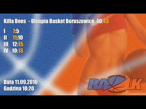 Killa Bees - Olimpia Boruszowice 40:43
