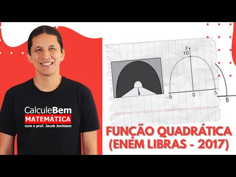 Função quadrática - (Enem Libras 2017)