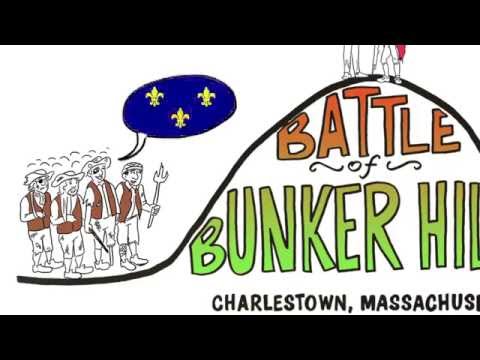 "A Brief History of America's Independence: Part 2" (Revolutionary War) - 321Learning