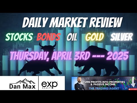 Daily Market Review - April 3rd 2025 | Stocks, Oil, Bonds, Gold & Silver Analysis