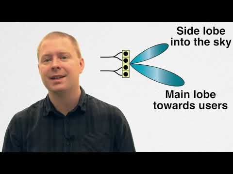 Basics of Antennas and Beamforming   Massive MIMO Networks
