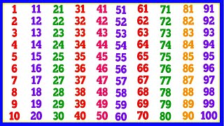 1 to 100 Numbers for Kids | Learn to Count Step by Step