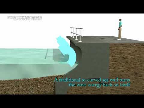 SAFB Sea Wall Defences._ In coastal locations, the Self Activating Flood Barrier