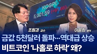 "코스피에 금, 은까지 모조리 상승세" 끝까지 들고갈 자산은? / 조원경 교수