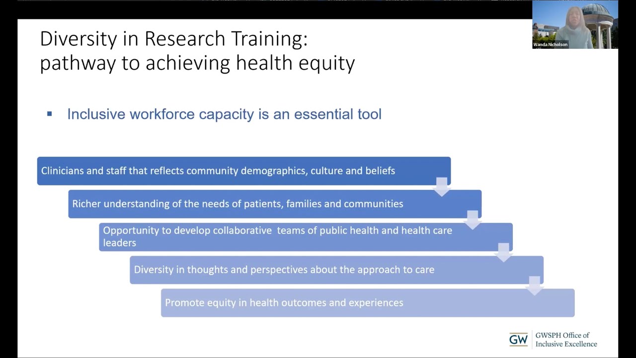 Ethics and Public Health: Diversity in Research Training | Bioethics Interest Group (BIG) Webinar