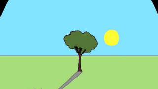 Solar Energy- the Sun's apparent daily movement