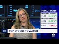 Final Trades: Schwab, PayPal and REITs