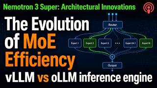 Nemotron 3 Super Architecture Guide: vLLM vs oLLM Inference. Beyond Dense Models Inference Economics