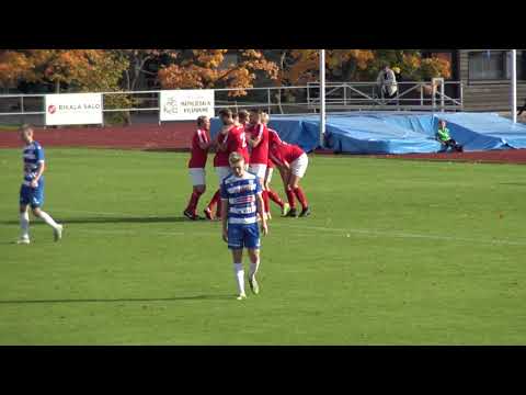 Goals:  SalPa - PIF  26.9.2020