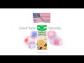 Florida S Natural Commercial Flag