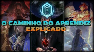 Lord of Mysteries: A Filosofia do Caminho do Aprendiz / Porta