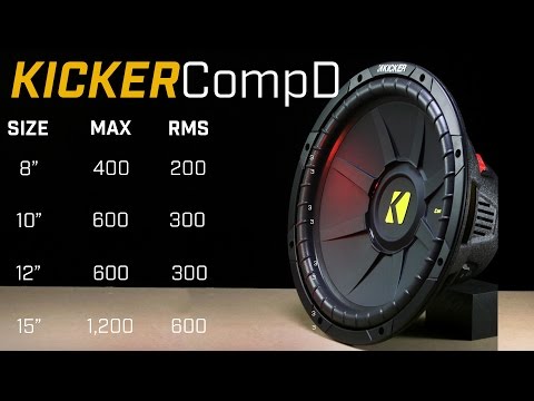 Kicker CompD - Car Subwoofer - 2016 Review