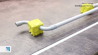 B² conduit connectors