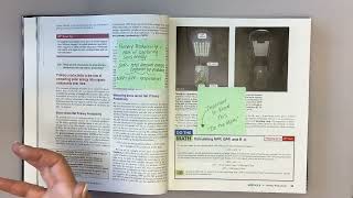 APES Unit 1 Module 6 F&R Text Sticky Notes