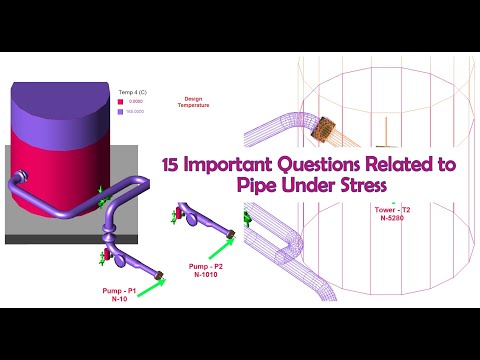15 Important Questions Related to Pipe Under Stress
