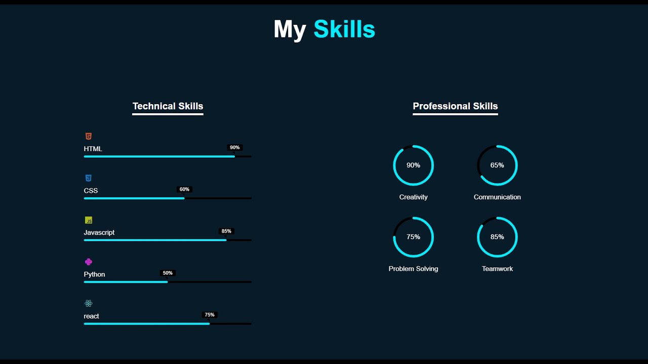 How To Make  Progress Bar And Circular with Counter Up |  Using HTML CSS