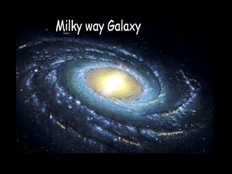 Cheapest 90X Telescope! Phoenix F36050 Review + Samples | Science Amino